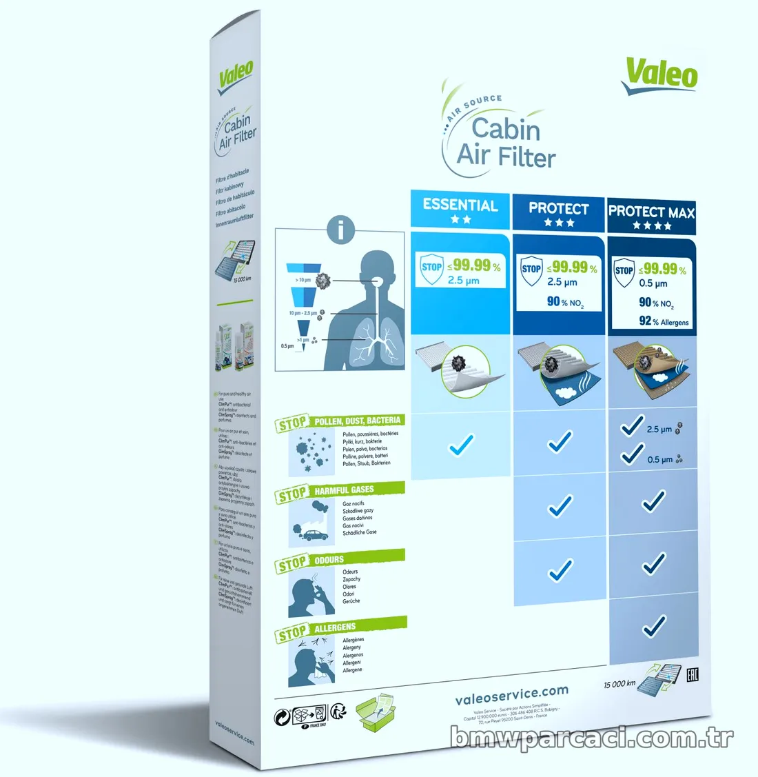 VALEO 715690 Polen Filtresi - VALEO - 715690