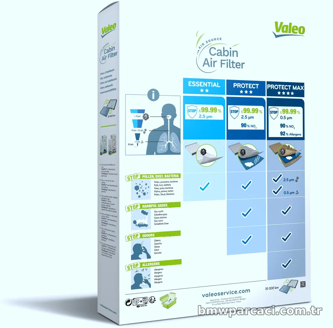 VALEO 715643 Polen Filtresi - VALEO - 715643